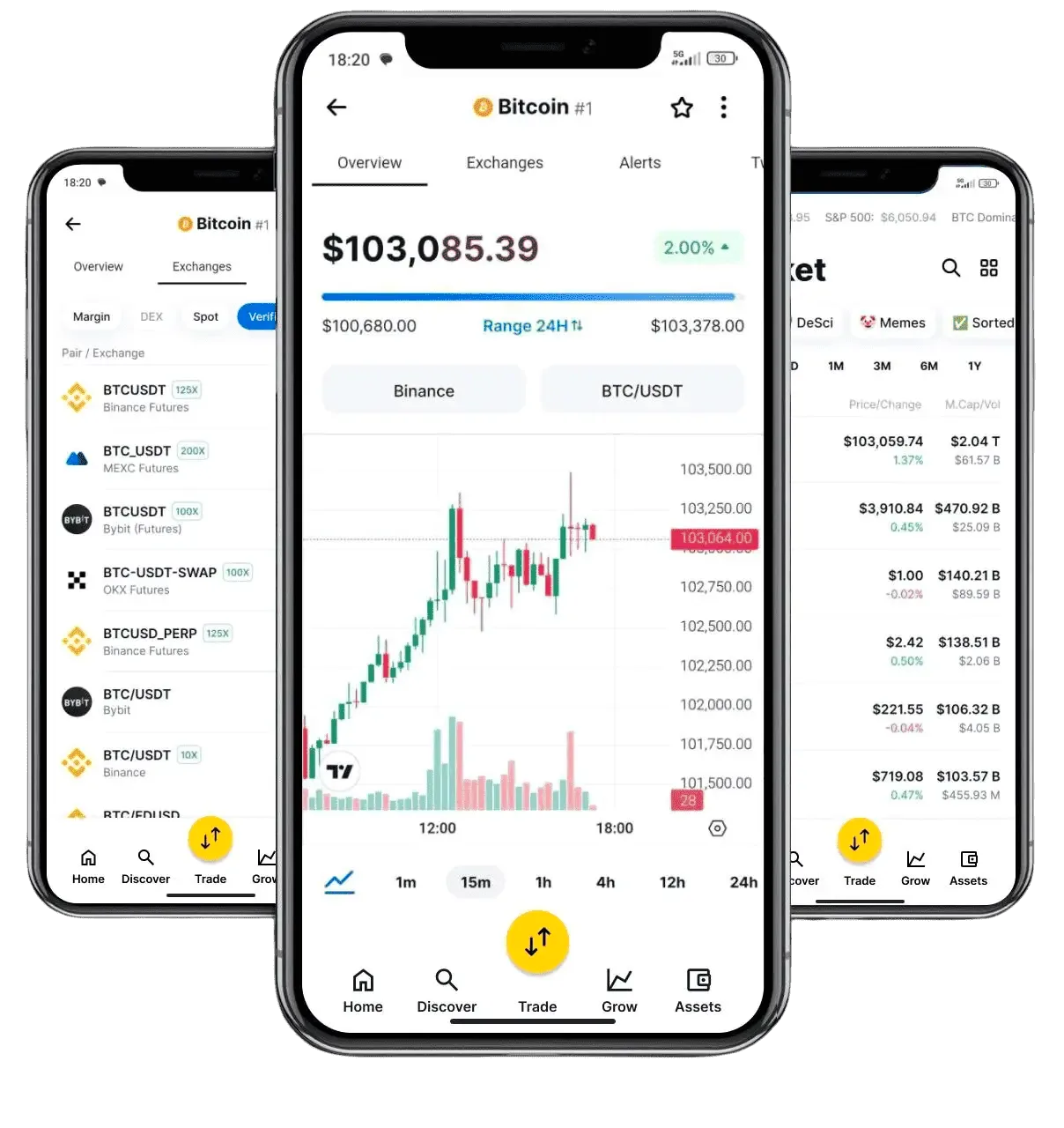 Wrenzaltov market intelligence