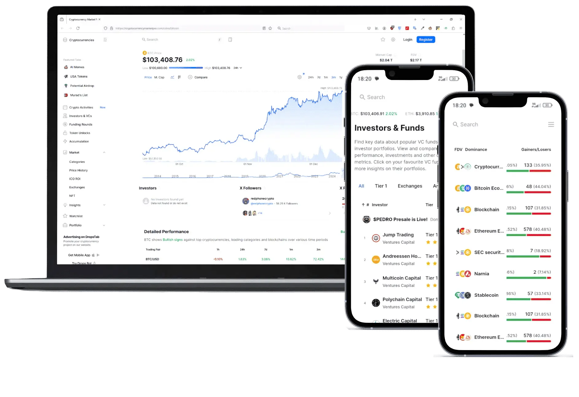 Wrenzaltov digital finance